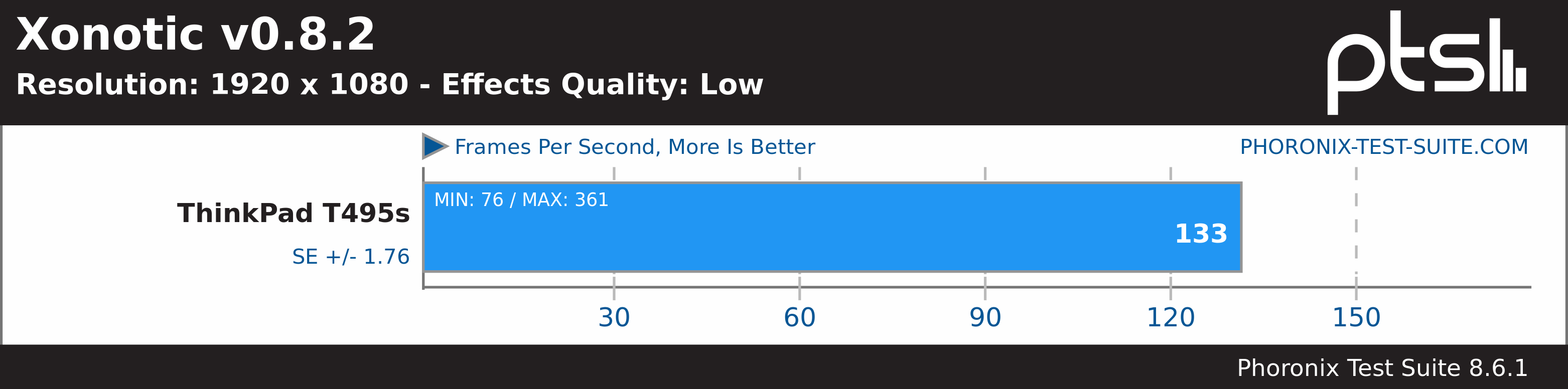 Xonotic Benchmark